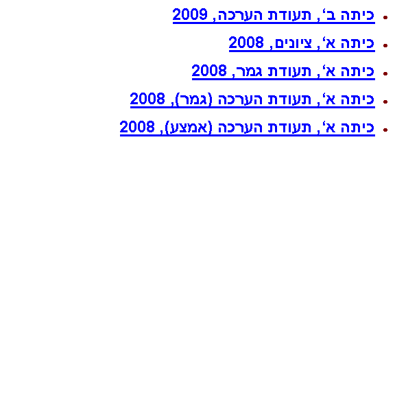  :  ,  , 2009  , , 2008 ,  , 2008 ,   (), 2008 ,   (), 2008
